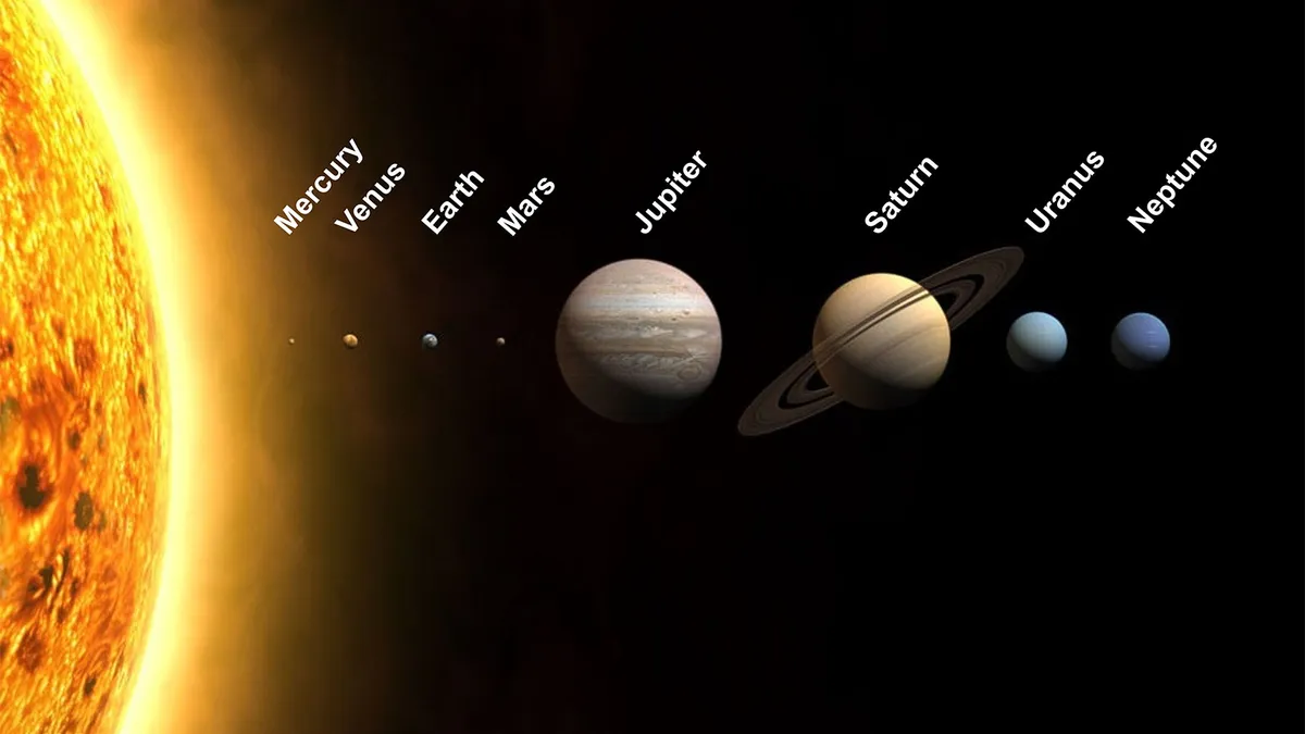 How to Choose the Perfect Planet Name