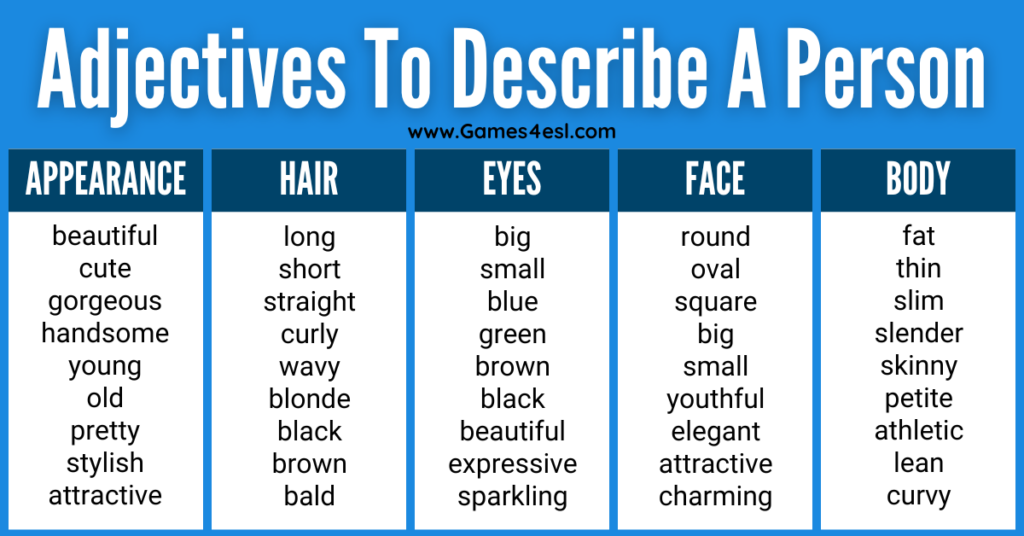 Adjectives to Describe a Person: A Comprehensive Guide