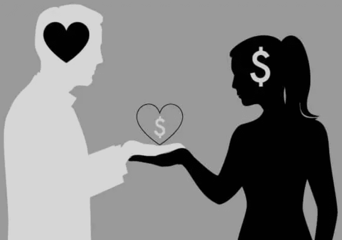 What Is a Transactional Relationship? A Deep Dive