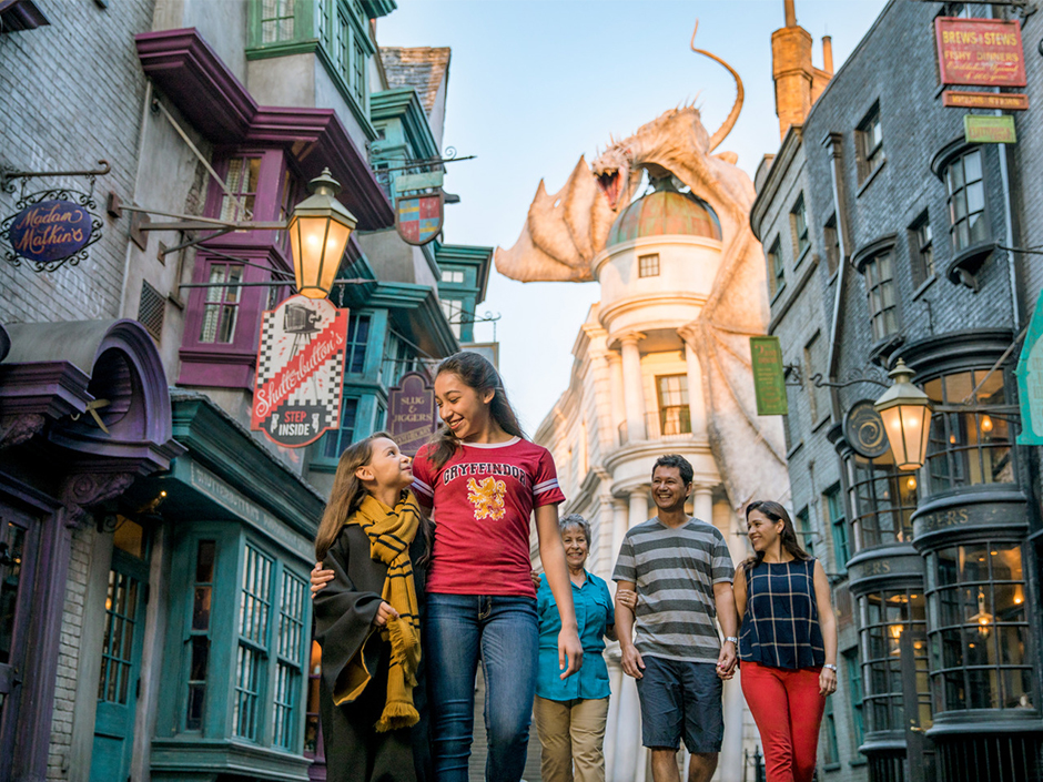 Your Ultimate Guide to hp world orlando