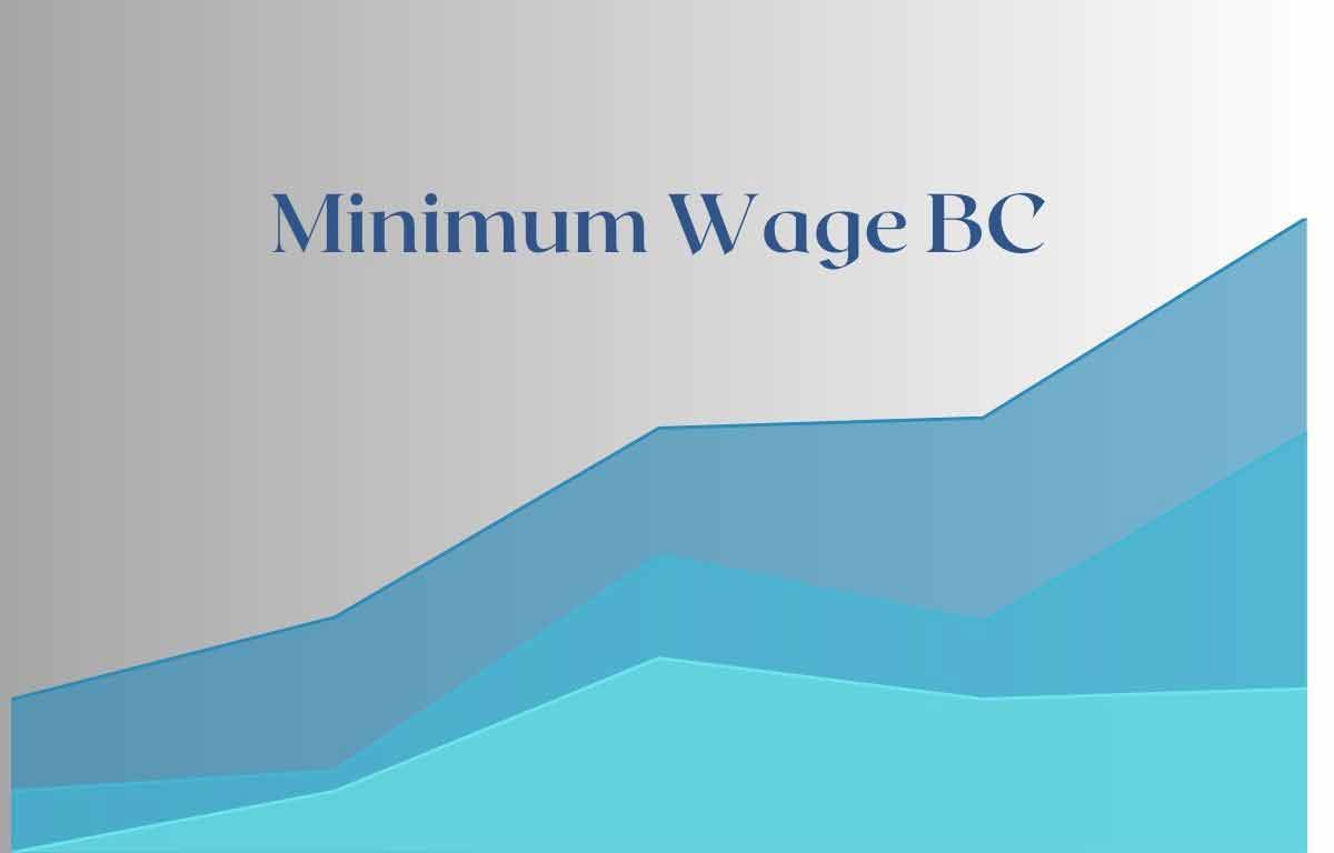Understanding Minimum Wage BC: A Complete Guide